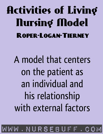 Roper–Logan–Tierney model of nursing