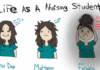 funny signs that you're a student nurse
