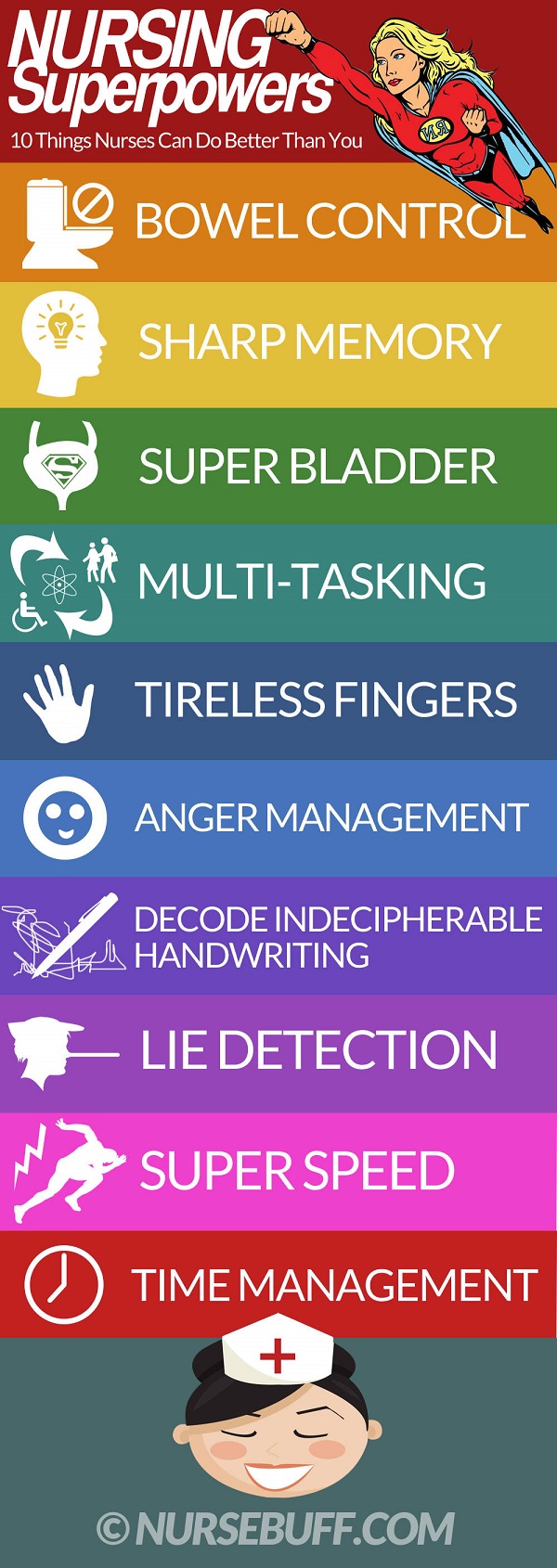 nursing superpowers inforgraphic