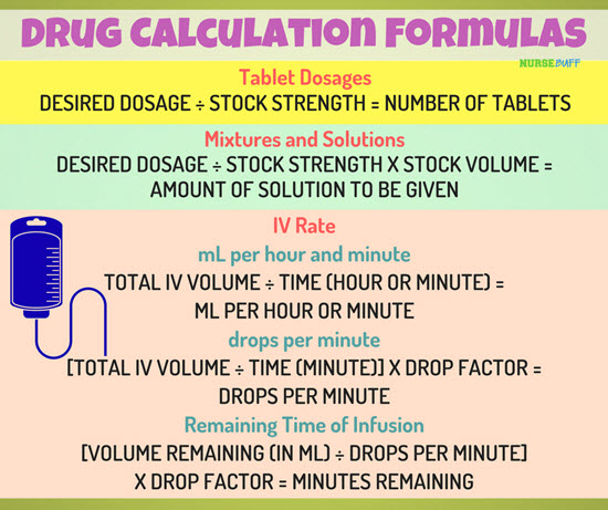 drug calculation formulas