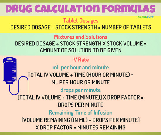 nurse med math practice iv