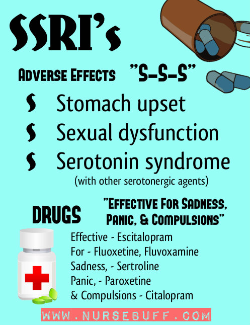 SSRI nursing mnemonics