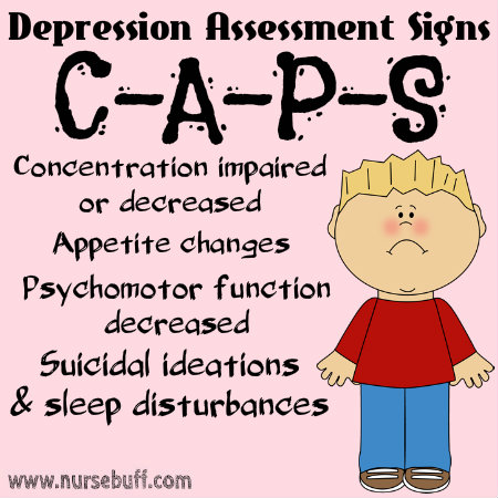 depression signs nursing acronym