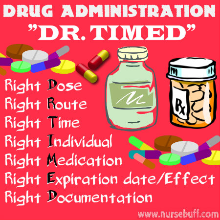 Nursing Mnemonics And Acronyms Nursing Pharmacology Nursebuff