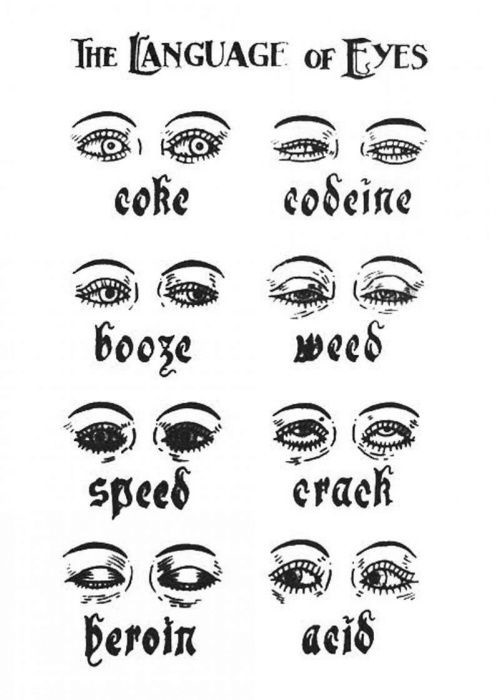 eyes of drug abusers chart