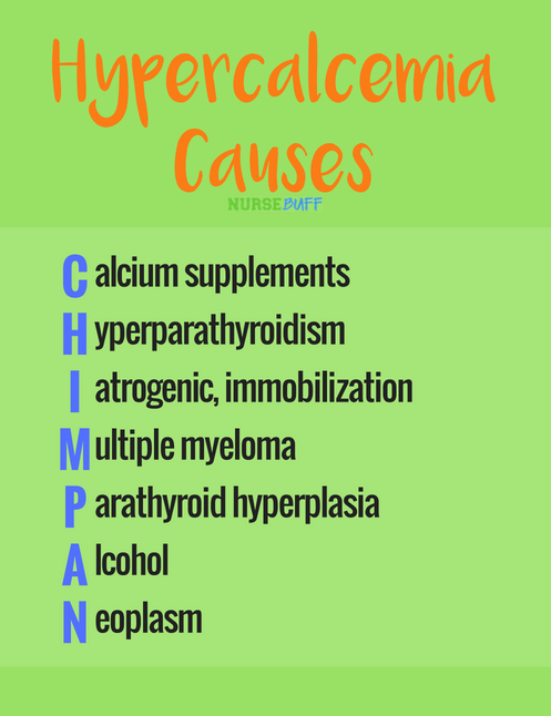 hypercalcemia causes