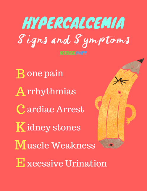 hypercalcemia signs and symptoms