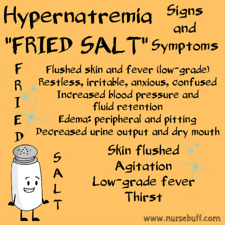 hypernatremia signs and symptoms nursing mnemonics