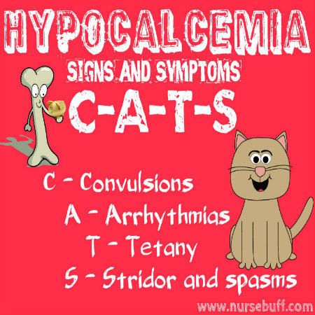 hypocalcemia signs and symptoms nursing acronyms