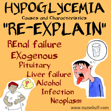 hypoglycemia causes nursing mnemonics