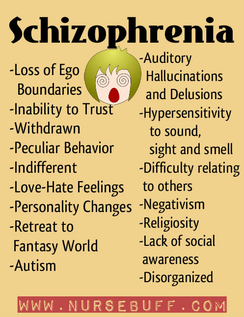 schizophrenia nursing mnemonics