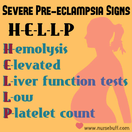 severe pre-eclampsia signs nursing mnemonics