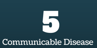 communicable disease nursing flashcards