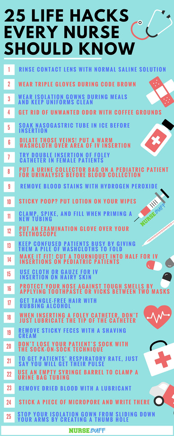 nurse life hacks infographic