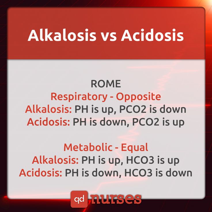 acidosis alkalosis