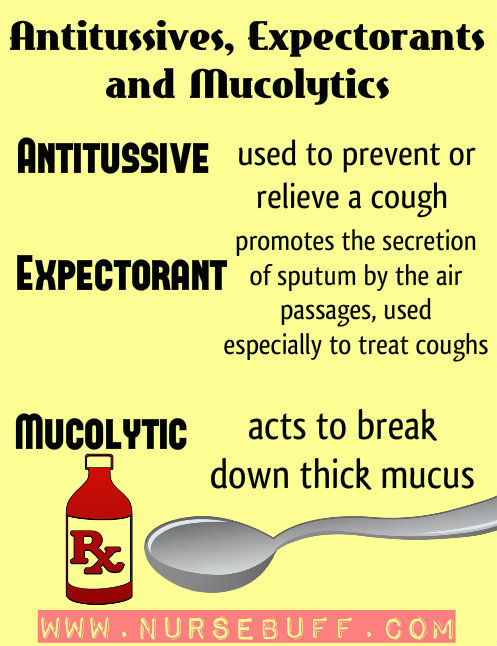 antitussives-expectorants-mucolytics-nursing-mnemonics