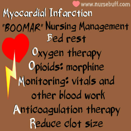 myocardial-infarction-nursing-management-mnemonic