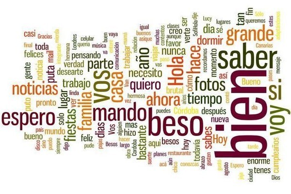 basic spanish phrases