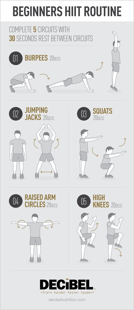 beginners-hiit-routine