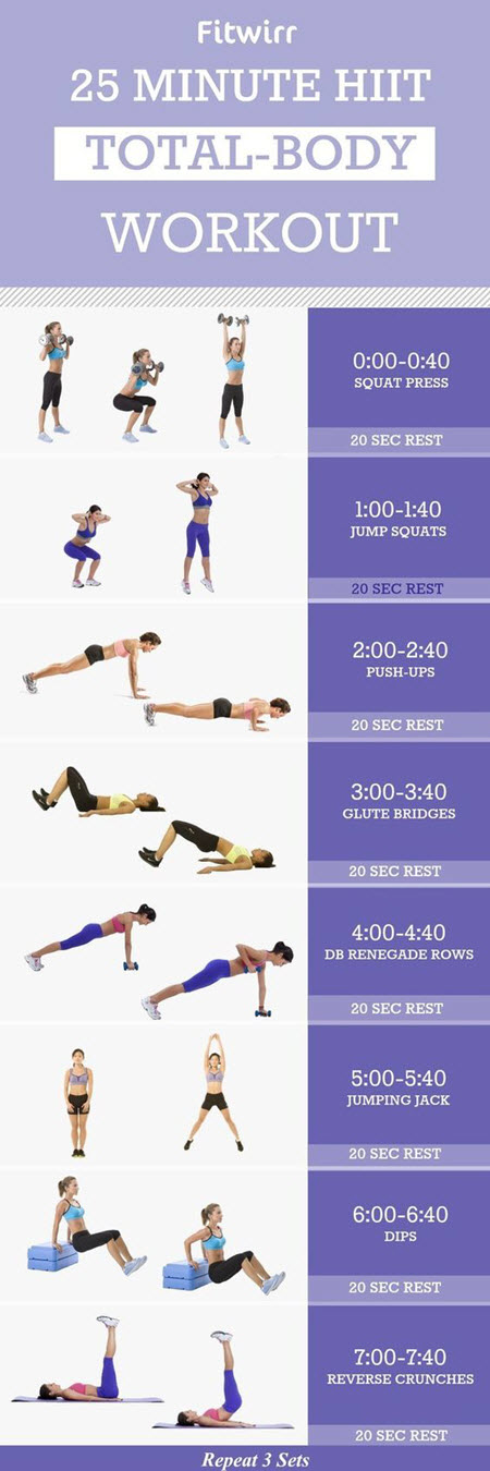 total-body-hiit