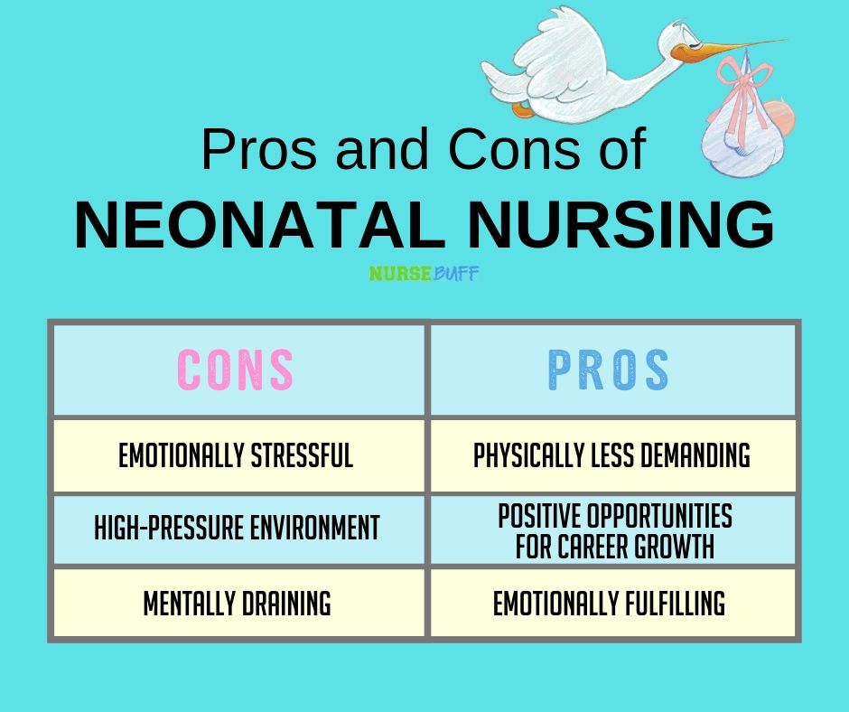 pros and cons of neonatal nursing graphic card