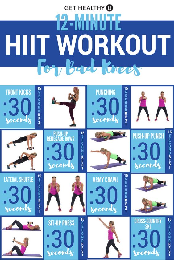 Which are the most effective HIIT cardio exercises for smaller