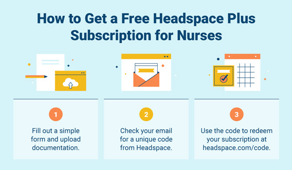 free headspace plus