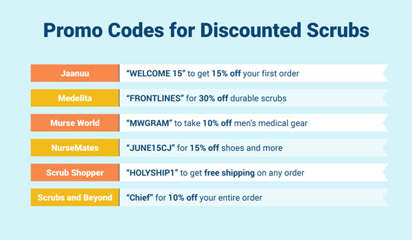 promo code for discounted scubs