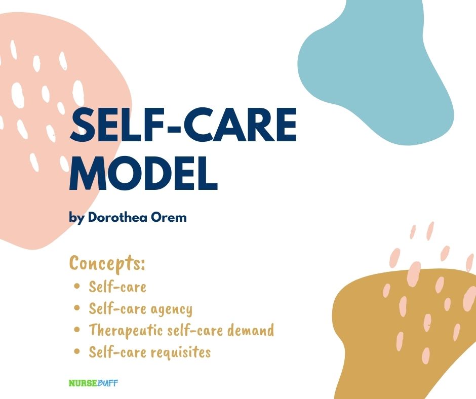 self care model nursing theories